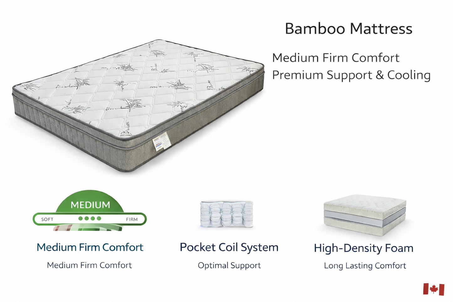 10" Pocket Coil Mattress – Medium Firm